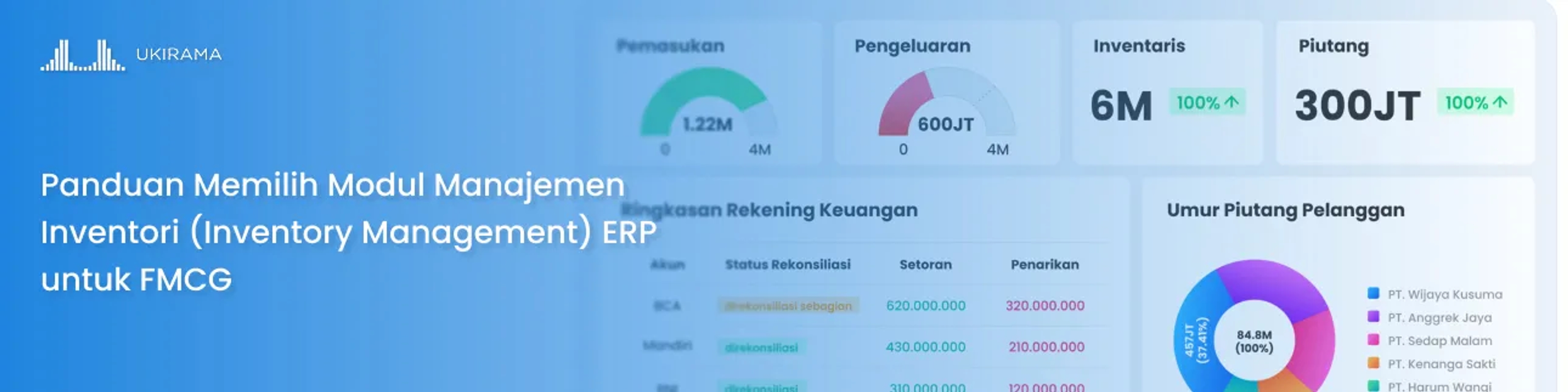 Panduan Memilih Modul Manajemen Inventori (Inventory Management) ERP untuk FMCG 