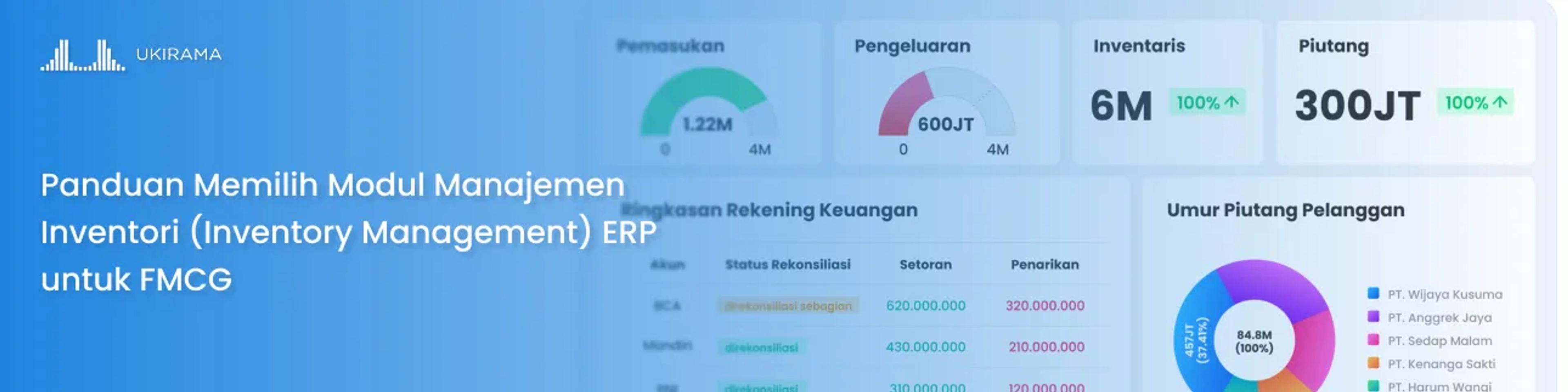 Panduan Memilih Modul Manajemen Inventori (Inventory Management) ERP untuk FMCG 
