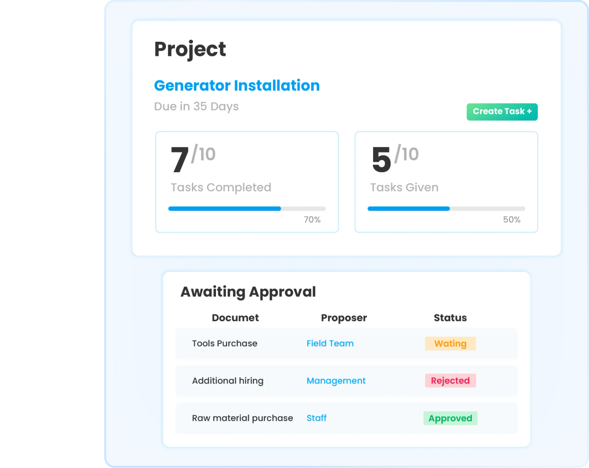Project manangement feature in Ukirama ERP