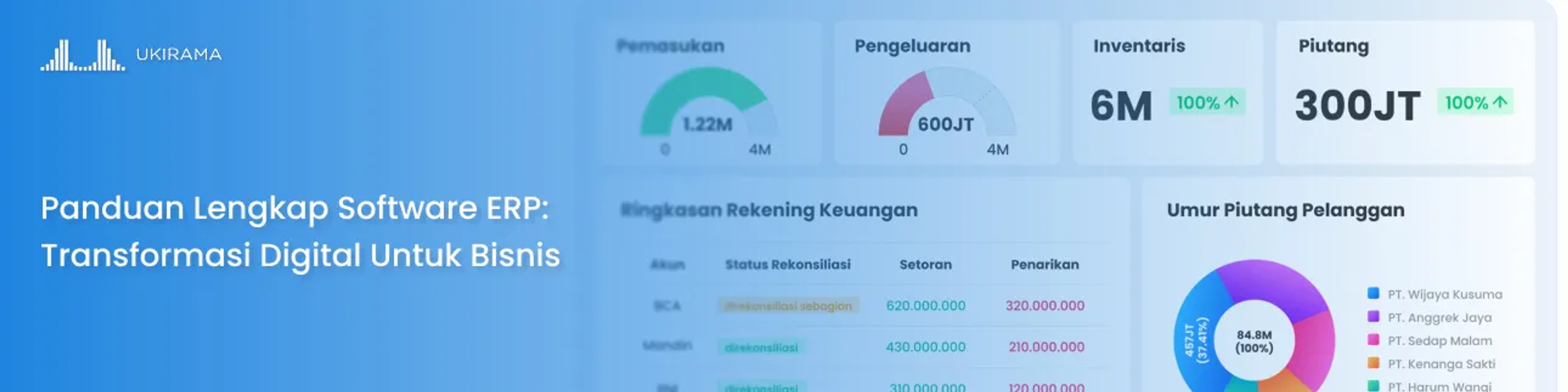 Panduan Lengkap Software ERP: Transformasi Digital Untuk Bisnis