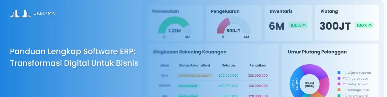 Panduan Lengkap Software ERP: Transformasi Digital Untuk Bisnis