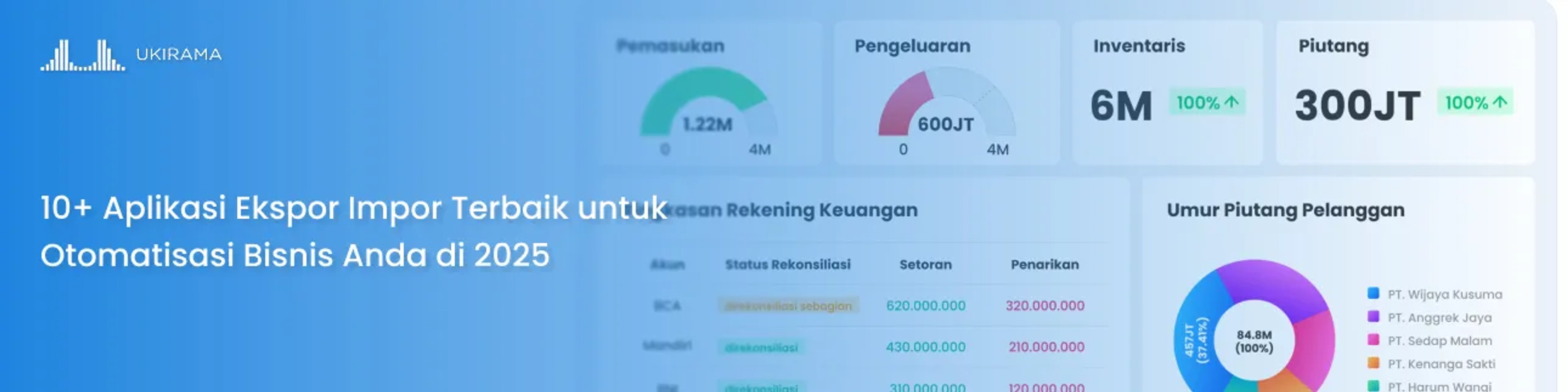 10+ Aplikasi Ekspor Impor Terbaik untuk Otomatisasi Bisnis Anda di 2025