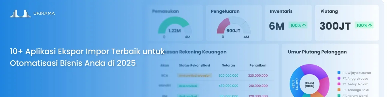 10+ Aplikasi Ekspor Impor Terbaik untuk Otomatisasi Bisnis Anda di 2025