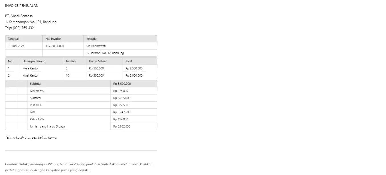 Invoice Penjualan dengan Diskon, PPN, dan PPh Ditahan