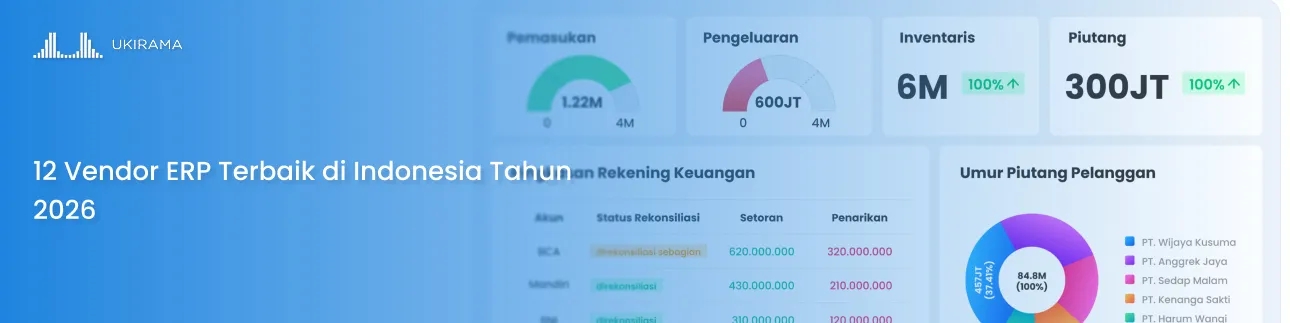 12 Vendor ERP Terbaik di Indonesia