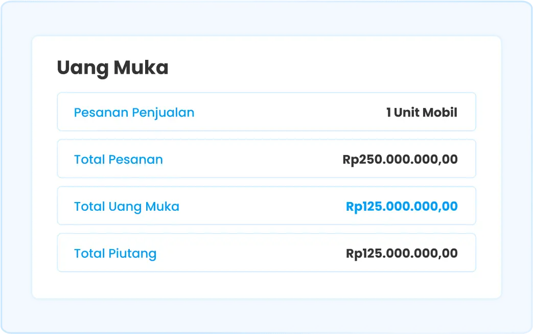 Ilustrasi fitur uang muka/down payment di software Ukirama ERP