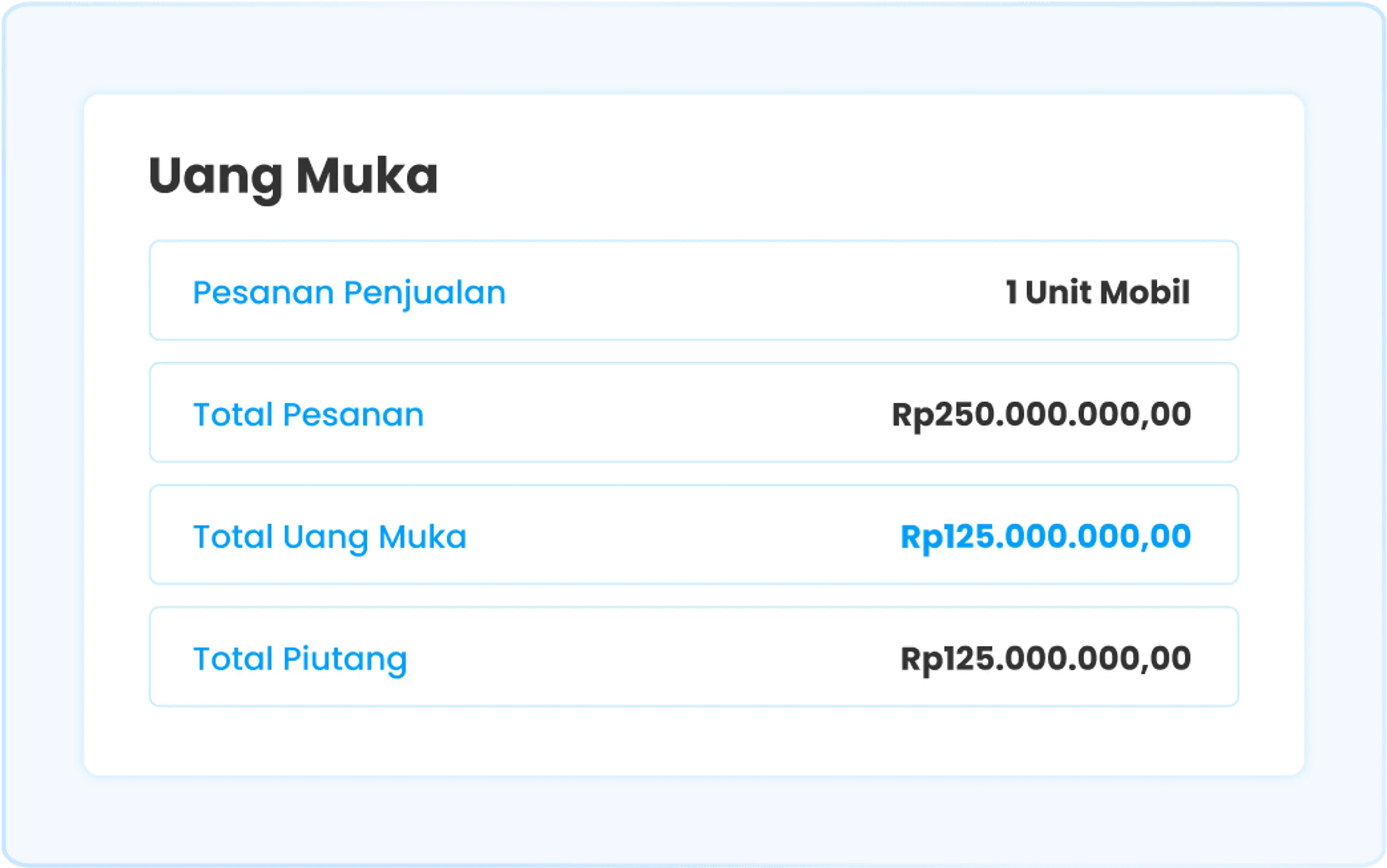 Ilustrasi fitur uang muka/down payment di software Ukirama ERP