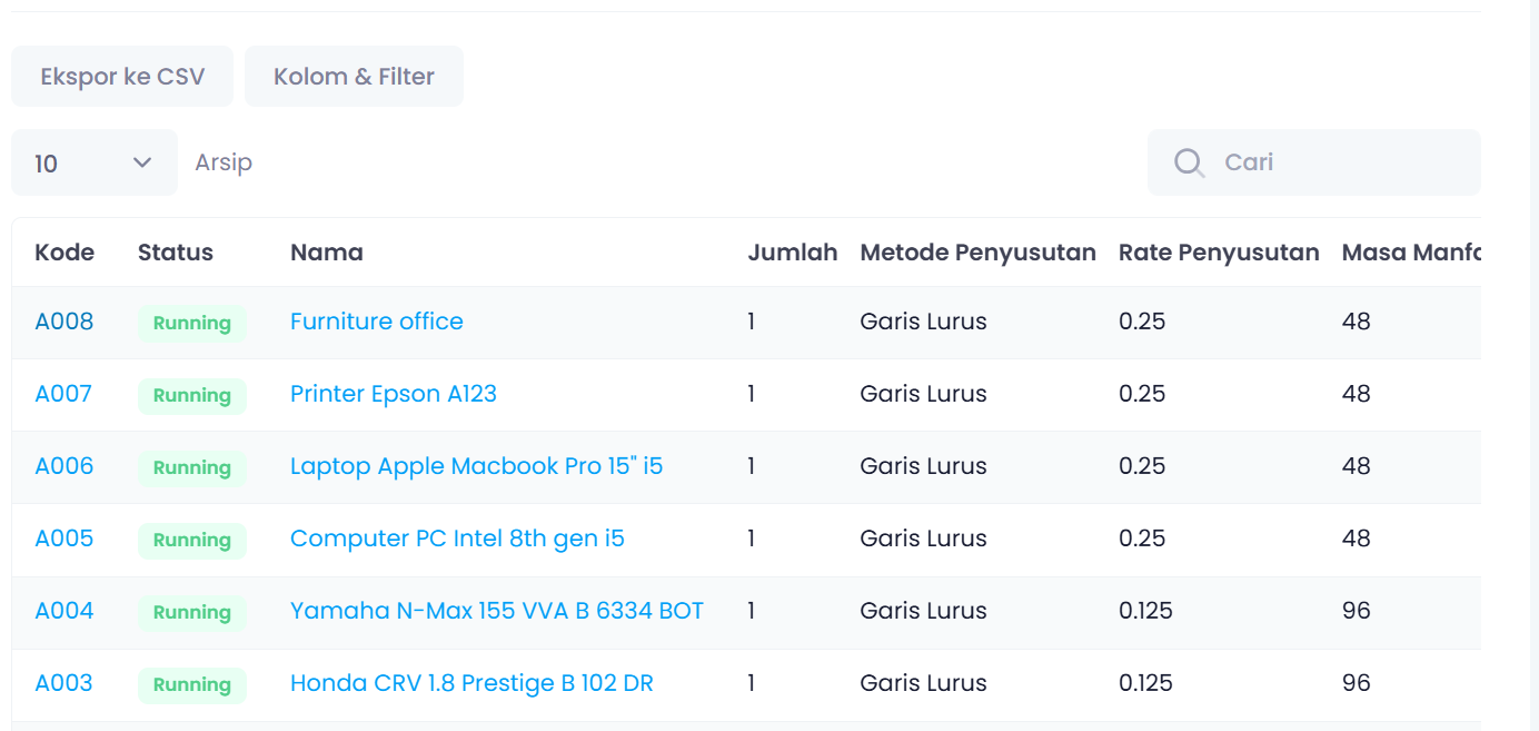 Laporan Aset Ukirama ERP