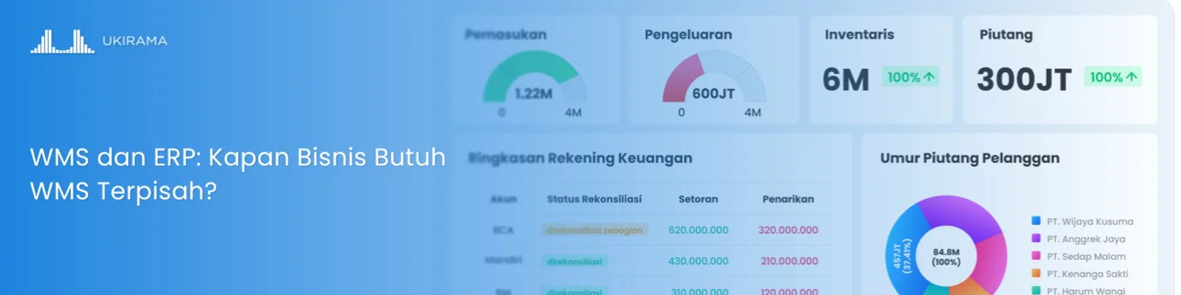 WMS dan ERP: Kapan Bisnis Butuh WMS Terpisah?