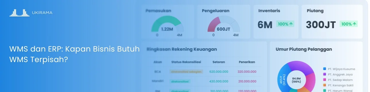 WMS dan ERP: Kapan Bisnis Butuh WMS Terpisah?