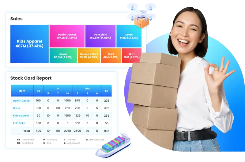 Distribution management dashboard in Ukirama ERP