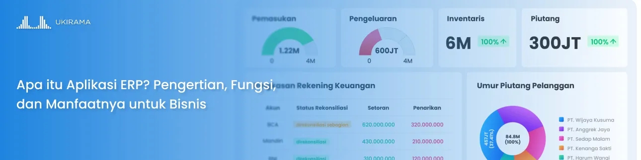 Apa itu Aplikasi ERP? Pengertian, Fungsi, dan Manfaatnya untuk Bisnis