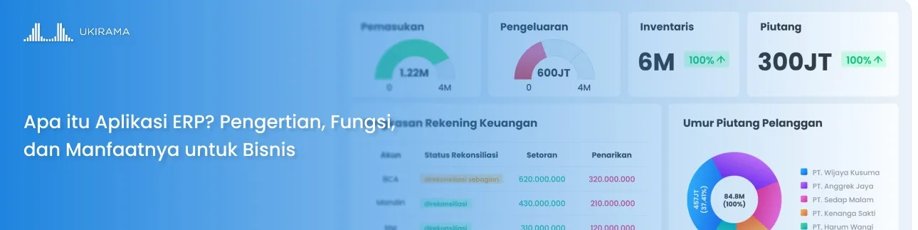 Apa itu Aplikasi ERP? Pengertian, Fungsi, dan Manfaatnya untuk Bisnis