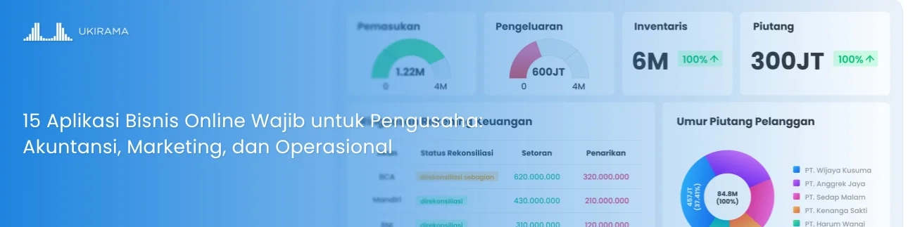 15 Aplikasi Bisnis Online Wajib untuk Pengusaha: Akuntansi, Marketing, dan Operasional