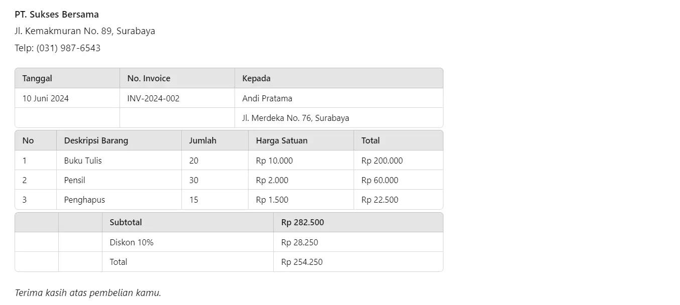 Contoh Invoice Penjualan dengan Berbagai Item dan Diskon