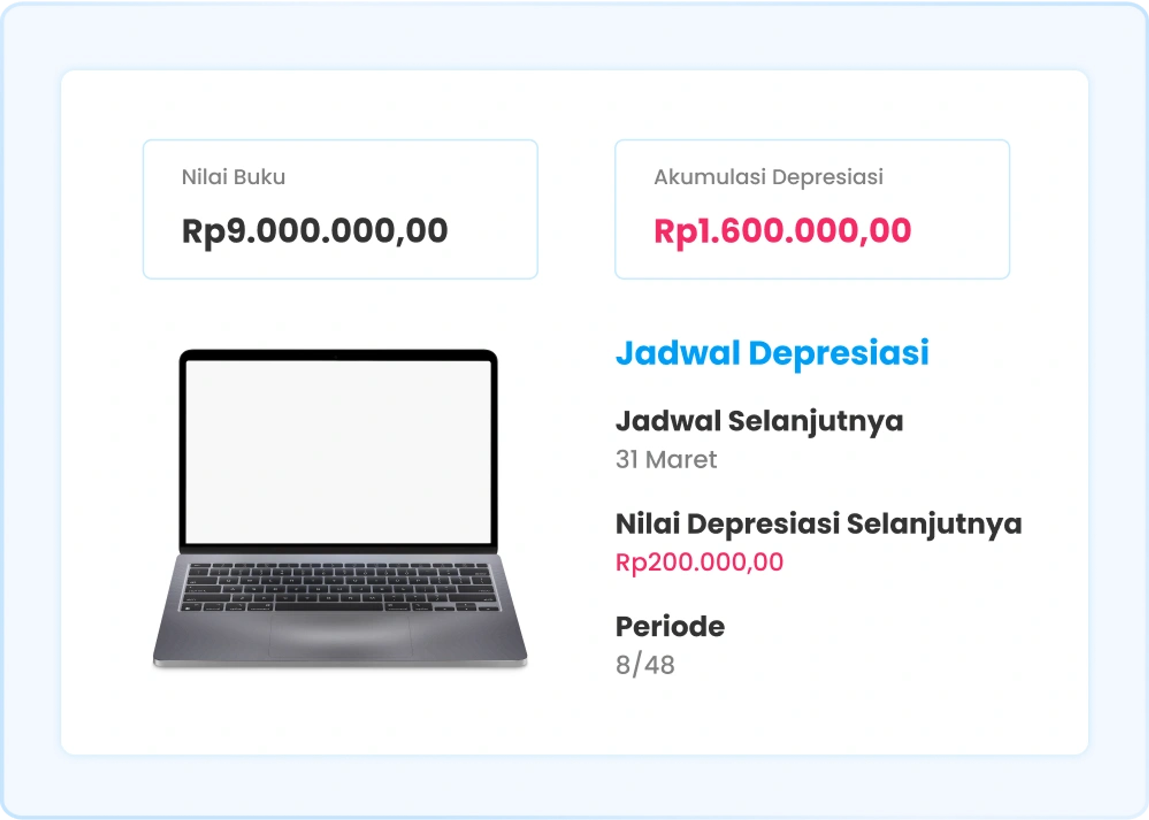 Ilustrasi fitur depresiasi aset di software Ukirama ERP