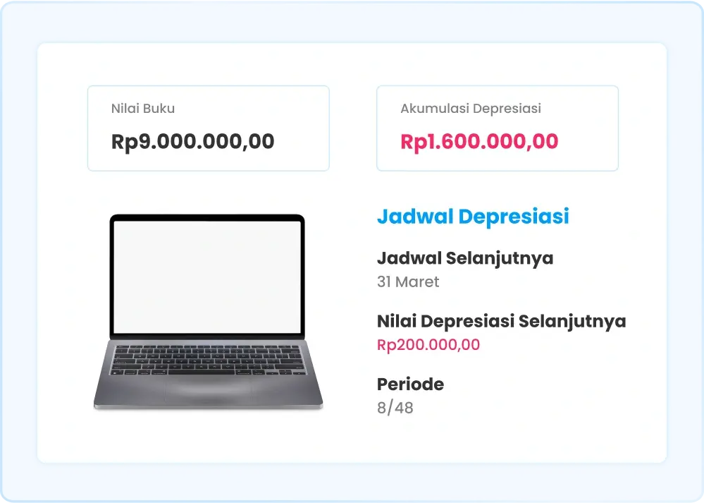Ilustrasi fitur depresiasi aset di software Ukirama ERP