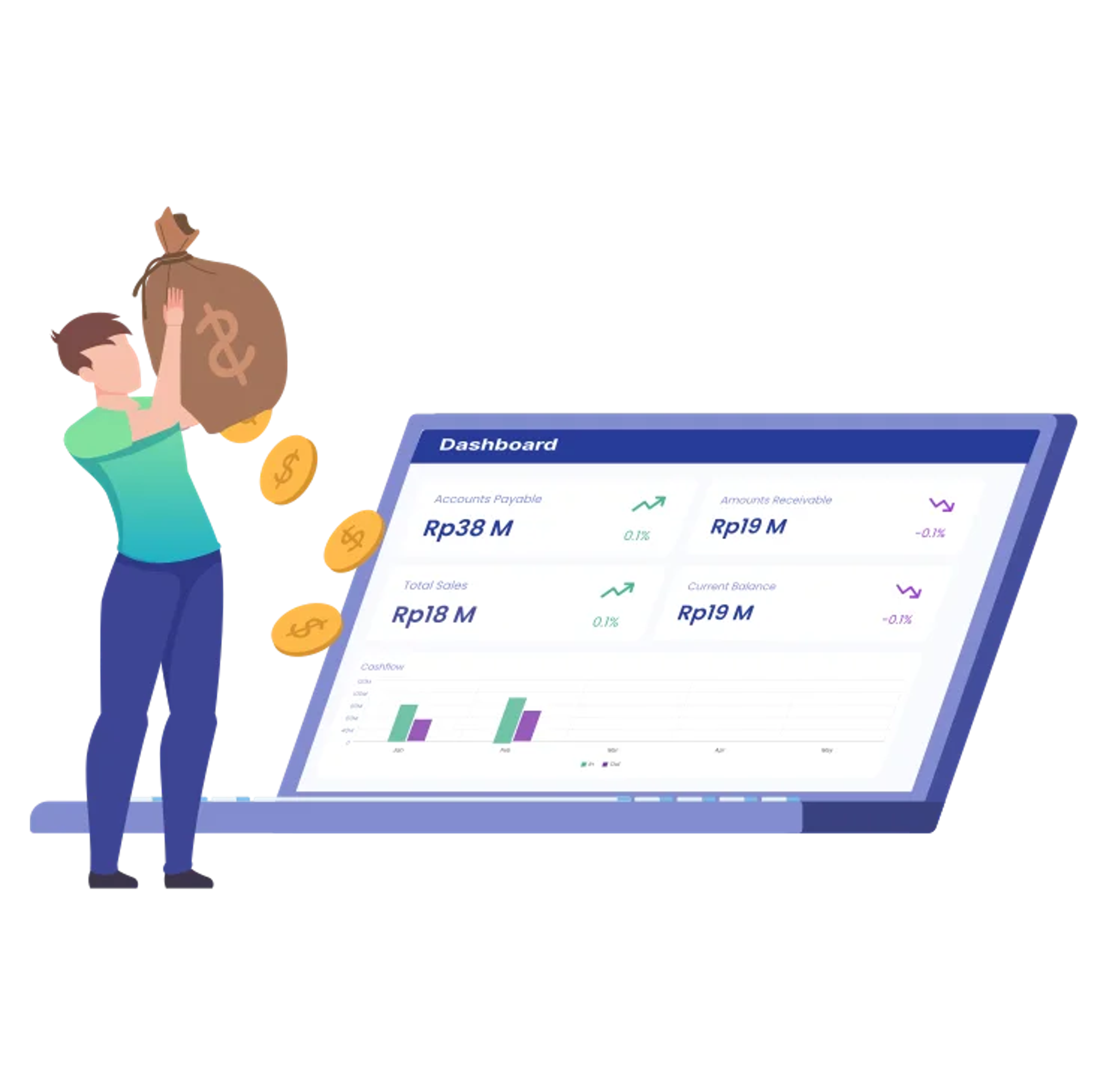 Ilustrasi Software ERP