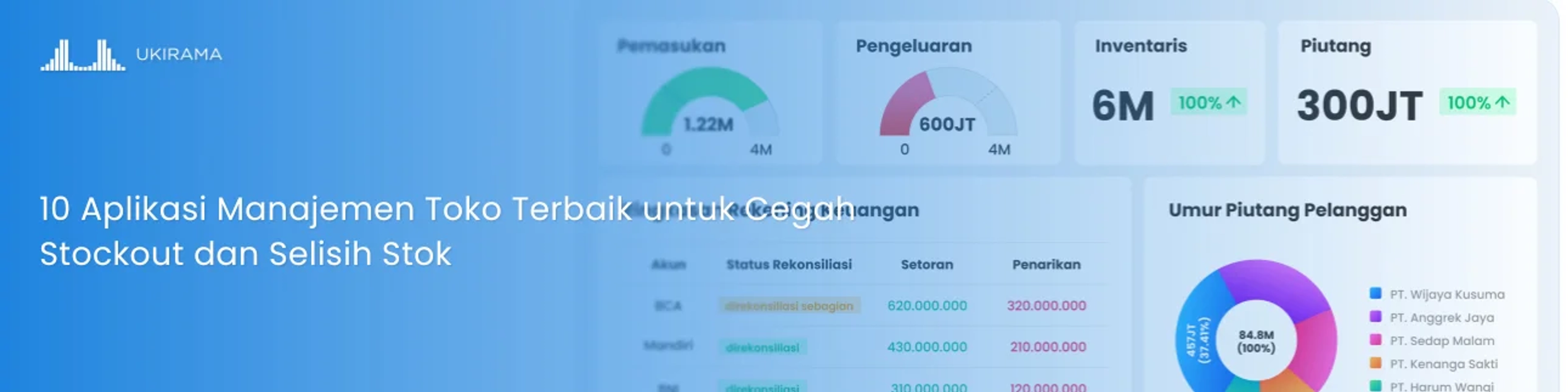 10 Aplikasi Manajemen Toko Terbaik untuk Cegah Stockout dan Selisih Stok