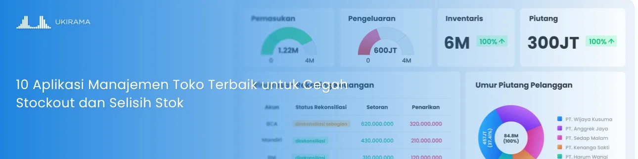 10 Aplikasi Manajemen Toko Terbaik untuk Cegah Stockout dan Selisih Stok