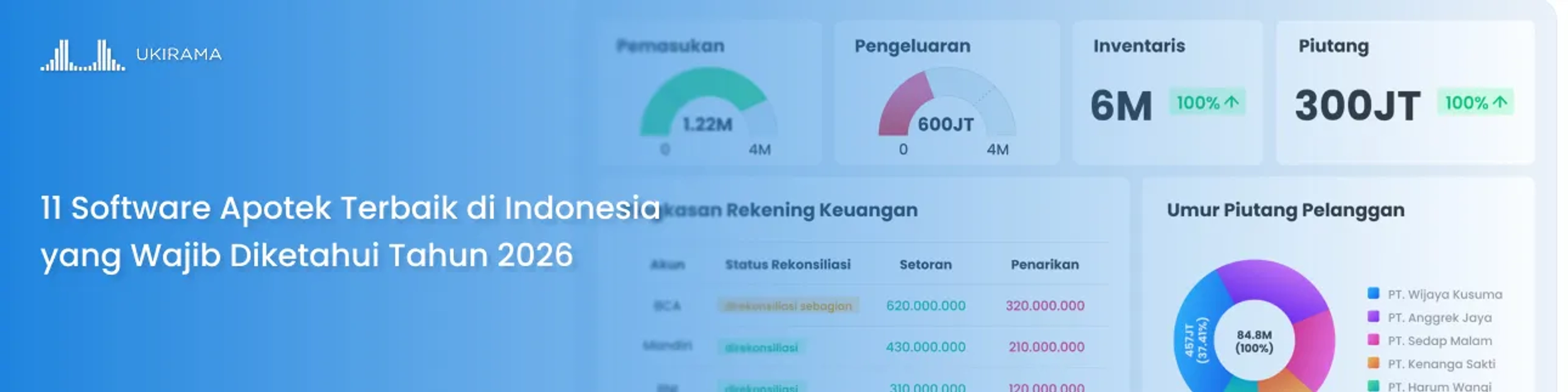 11 Software Apotek Terbaik di Indonesia yang Wajib Diketahui Tahun 2026