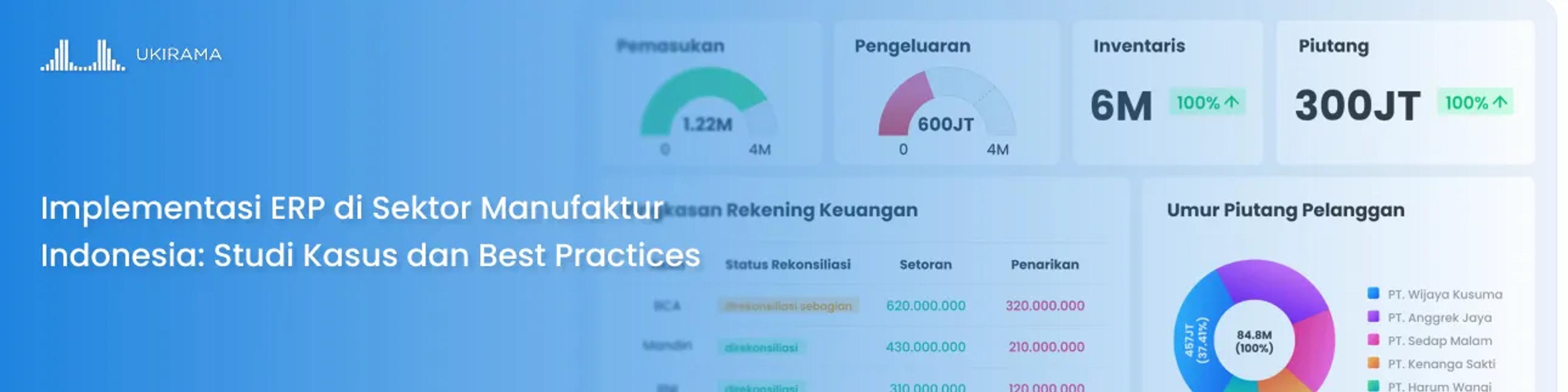 Implementasi ERP di Sektor Manufaktur Indonesia: Studi Kasus dan Best Practices