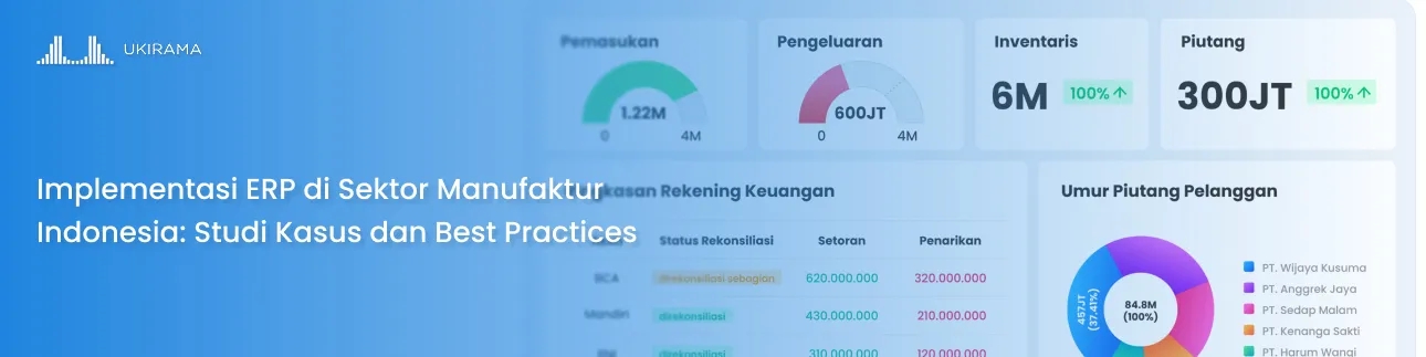 Implementasi ERP di Sektor Manufaktur Indonesia: Studi Kasus dan Best Practices