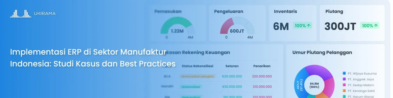Implementasi ERP di Sektor Manufaktur Indonesia: Studi Kasus dan Best Practices