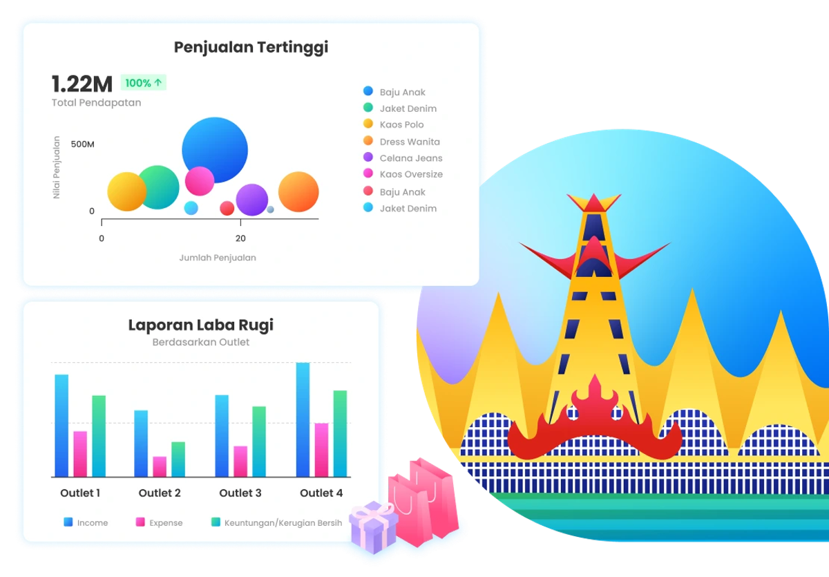 Hero Image - Software Distribusi Terbaik di Lampung