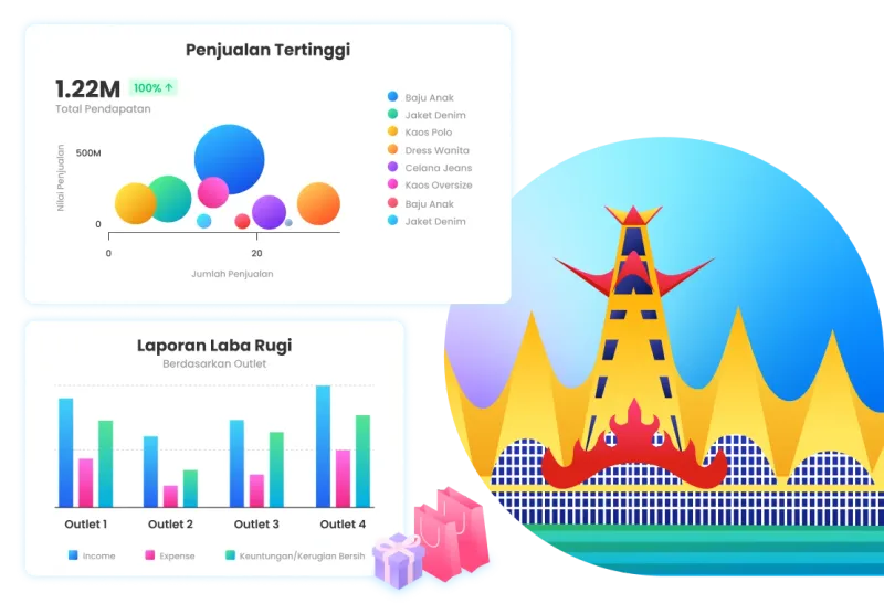 Hero Image - Software Distribusi Terbaik di Lampung