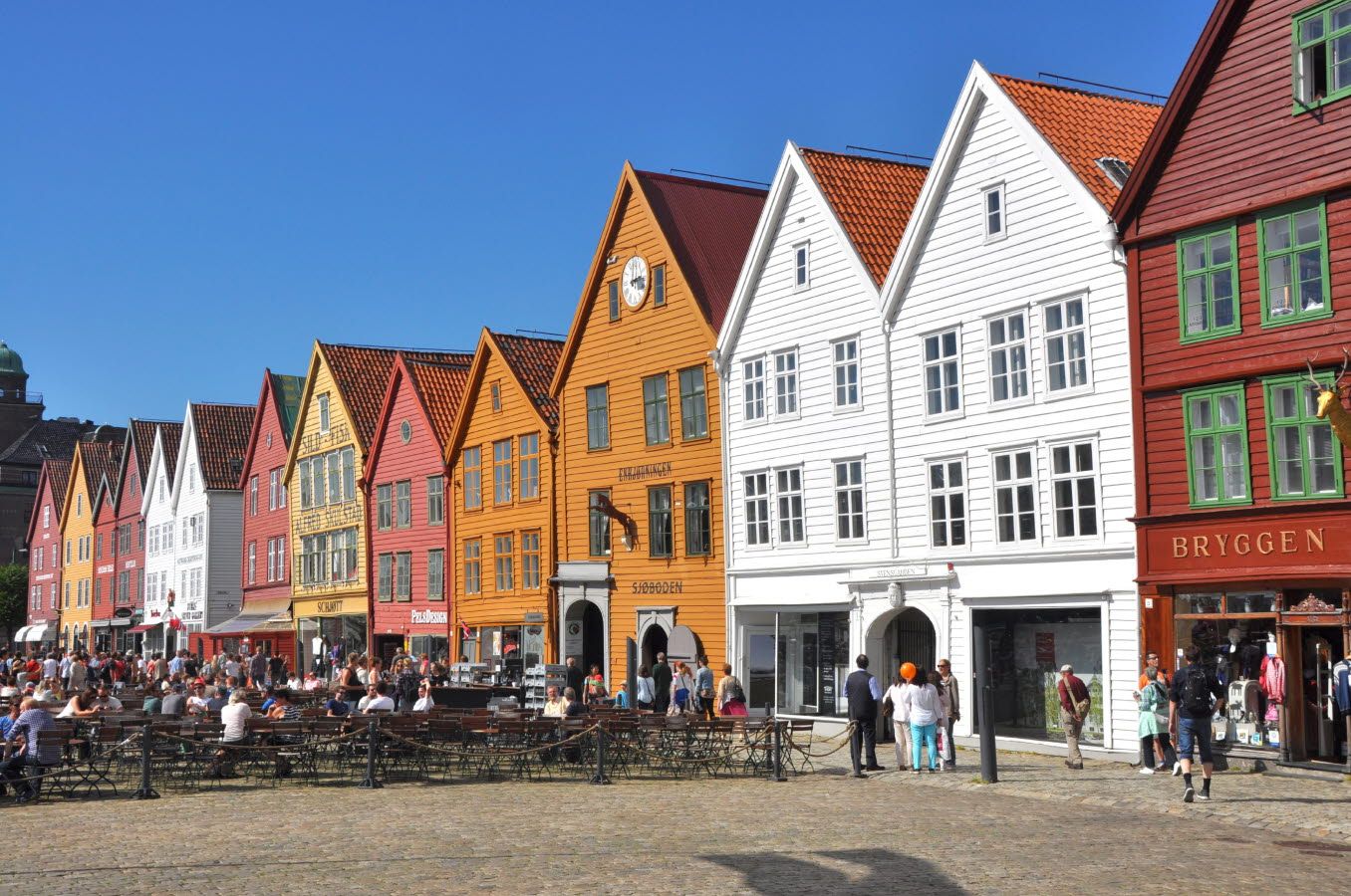 Bergen – the gateway to the fjords 