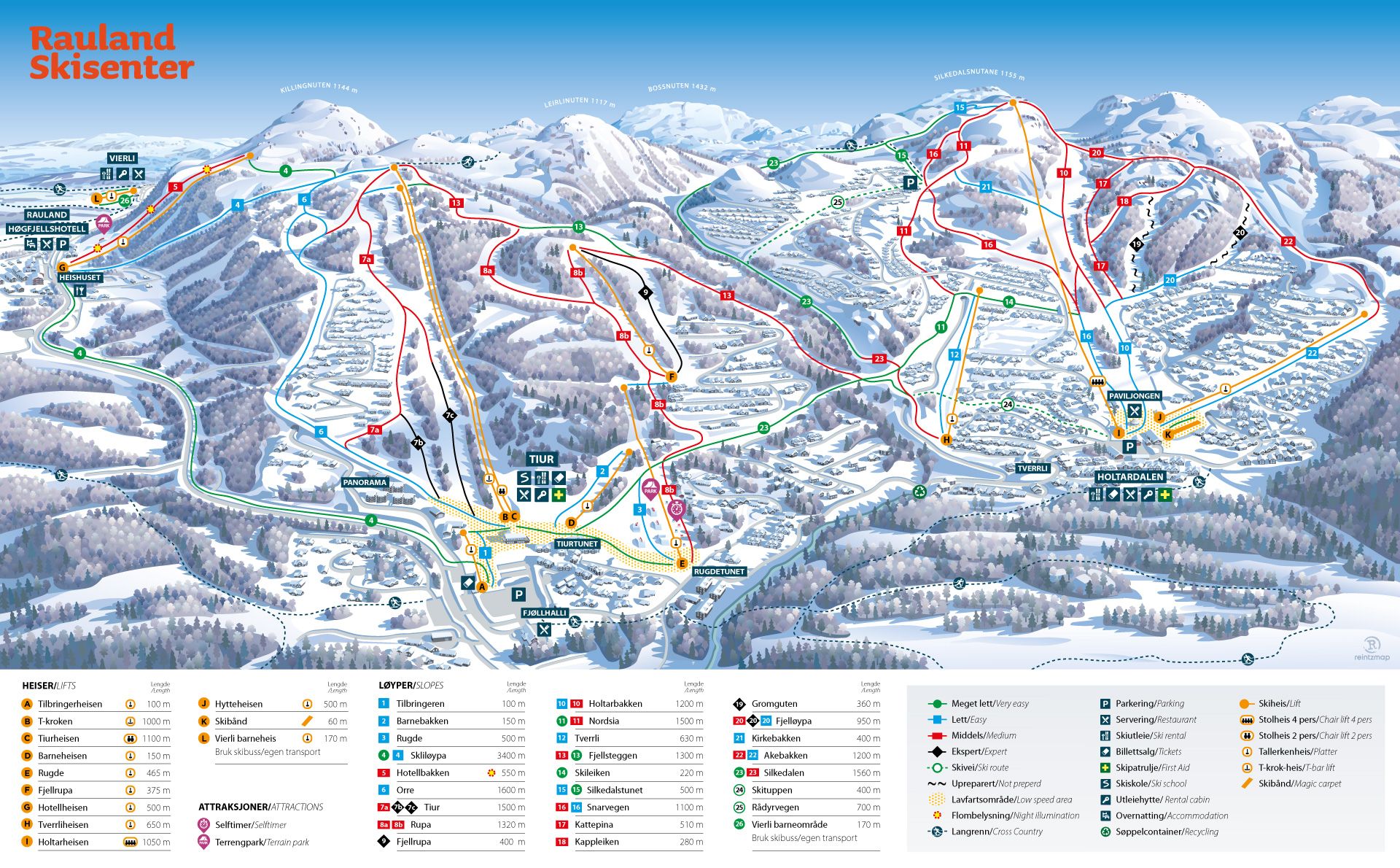 Piste Information