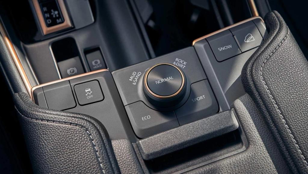 2024 Toyota Grand Highlander drive mode select