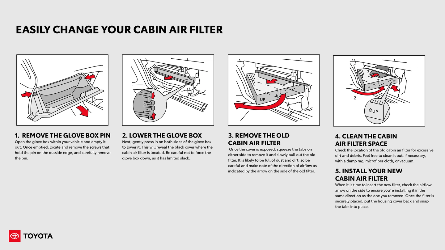 How to change your Toyota Cabin Air Filter, easy step by step instruction to change your Toyota cabin air filter
