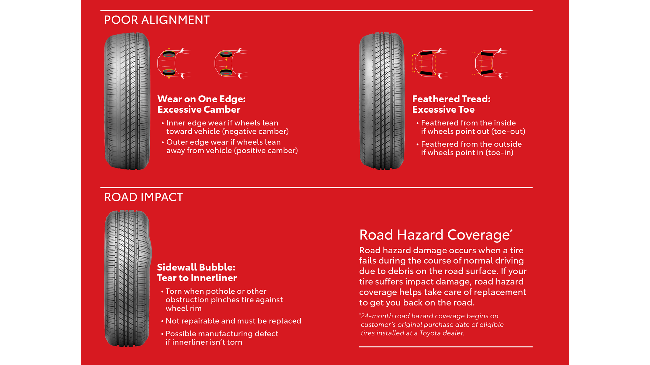 Toyota tire wear poor alignment graphic