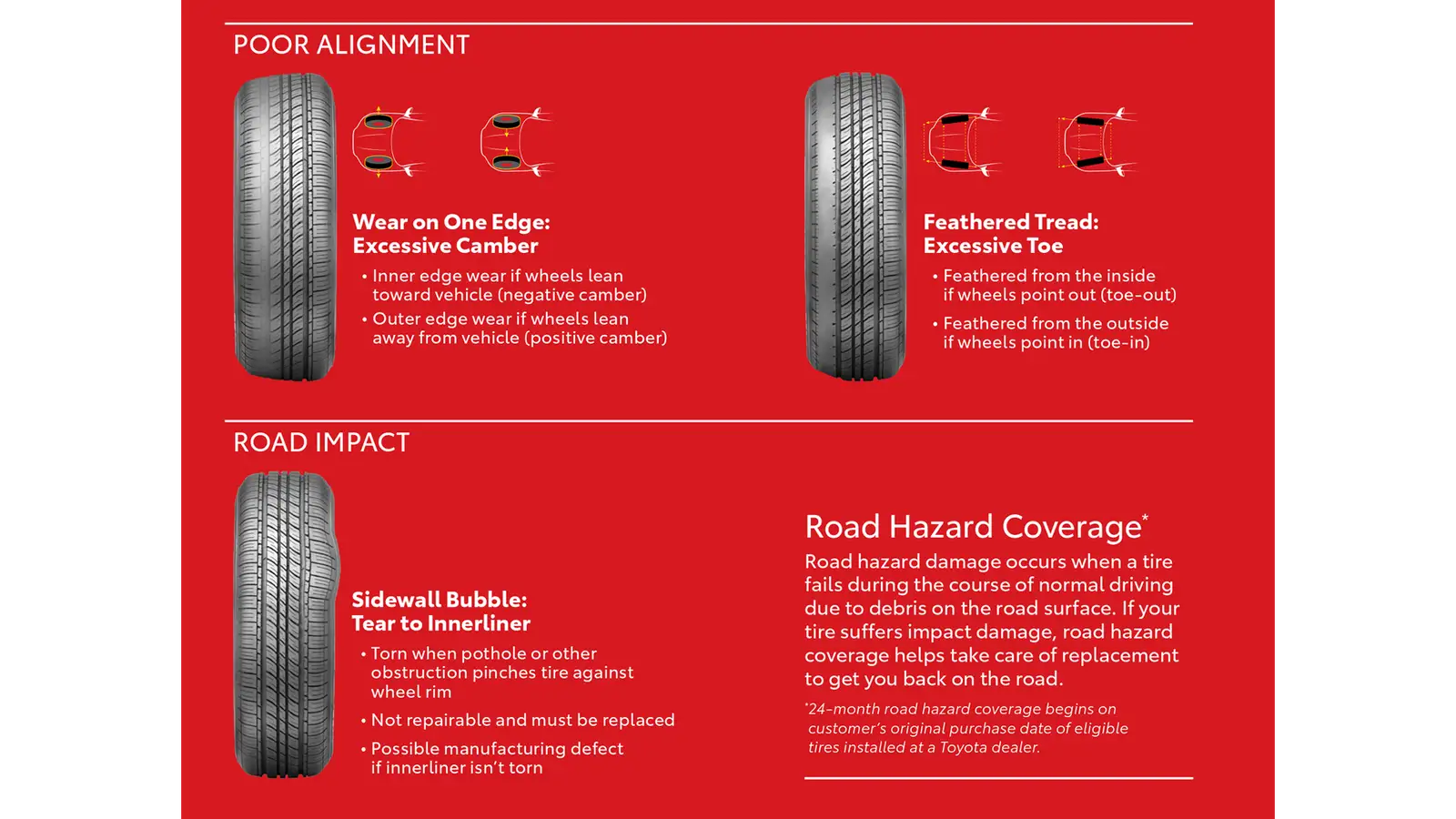 Toyota tire wear poor alignment graphic