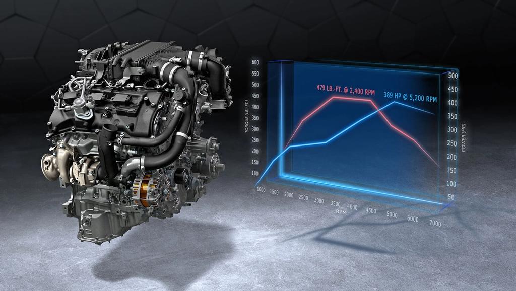 Toyota Tundra elevation chart
