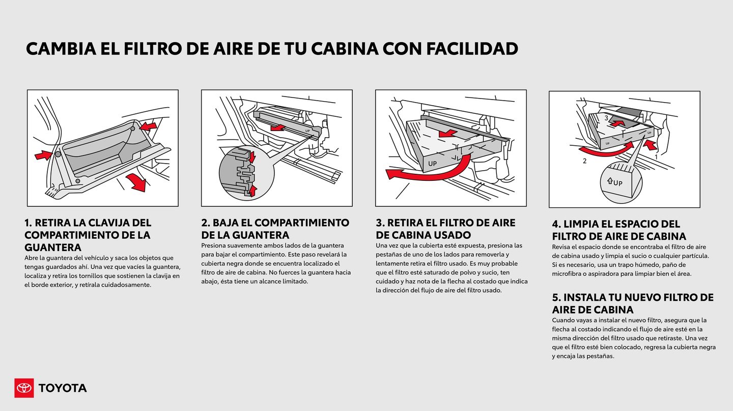 Introducción al filtro de aire de cabina: Cómo cambiar un filtro de aire de cabina