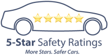 5 star safety ratings. more stars. safer cars.