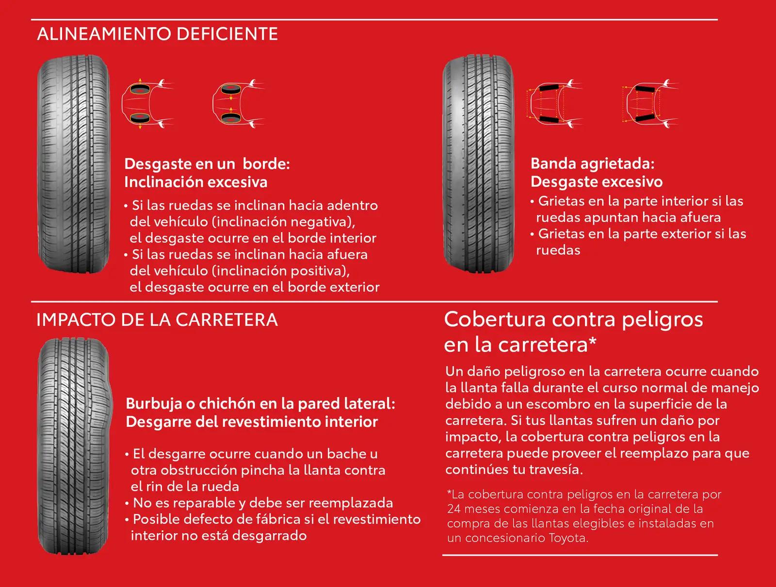 Toyota Alineamiento Deficiente