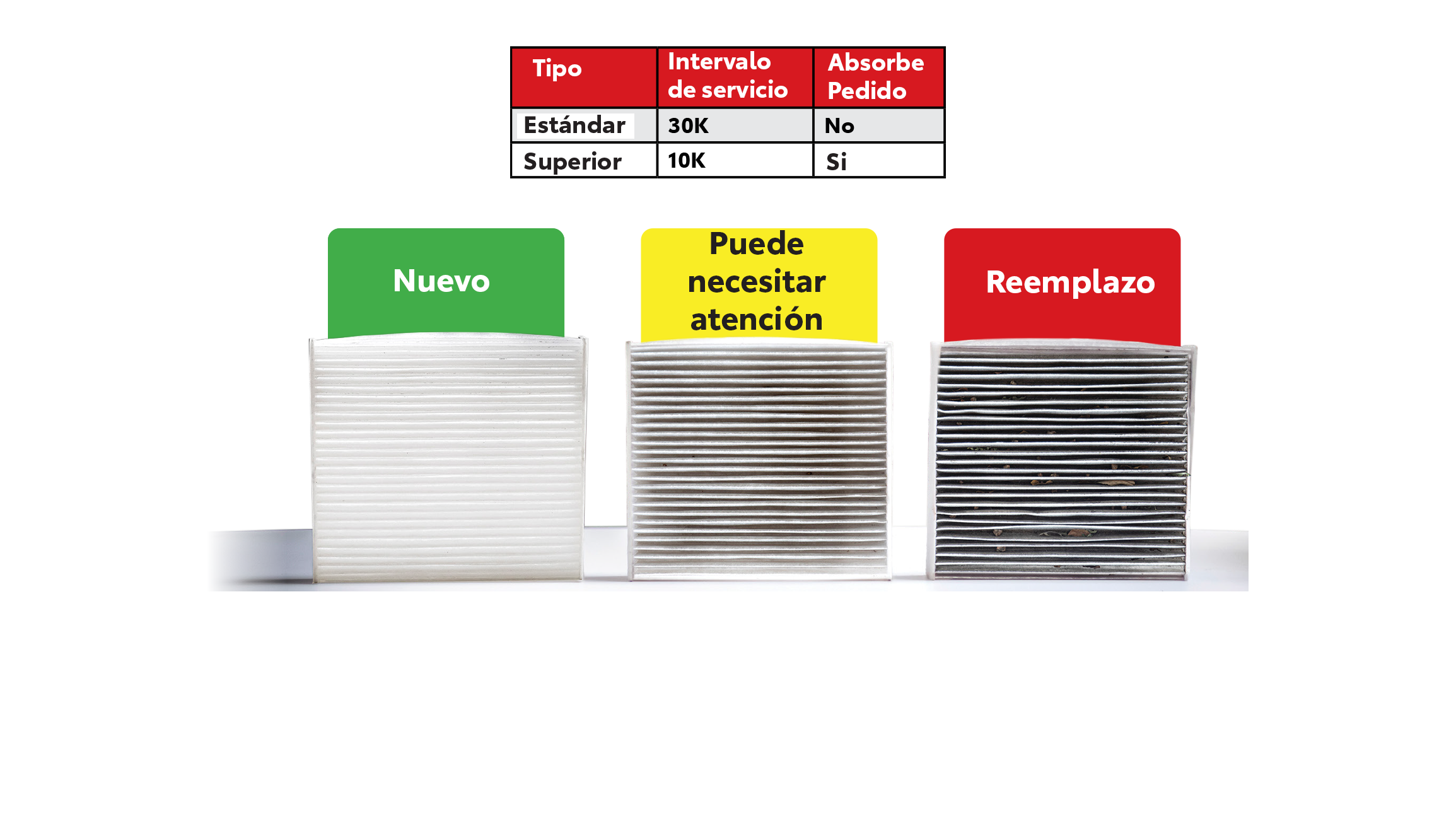 Toyota parts filter replacement graphic