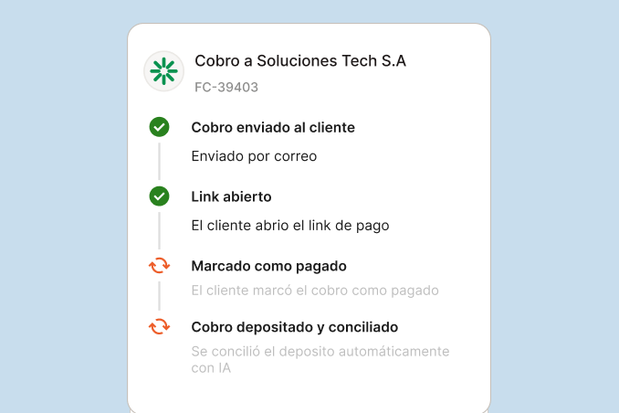 Rehicimos Cobros Inteligentes de punta a punta