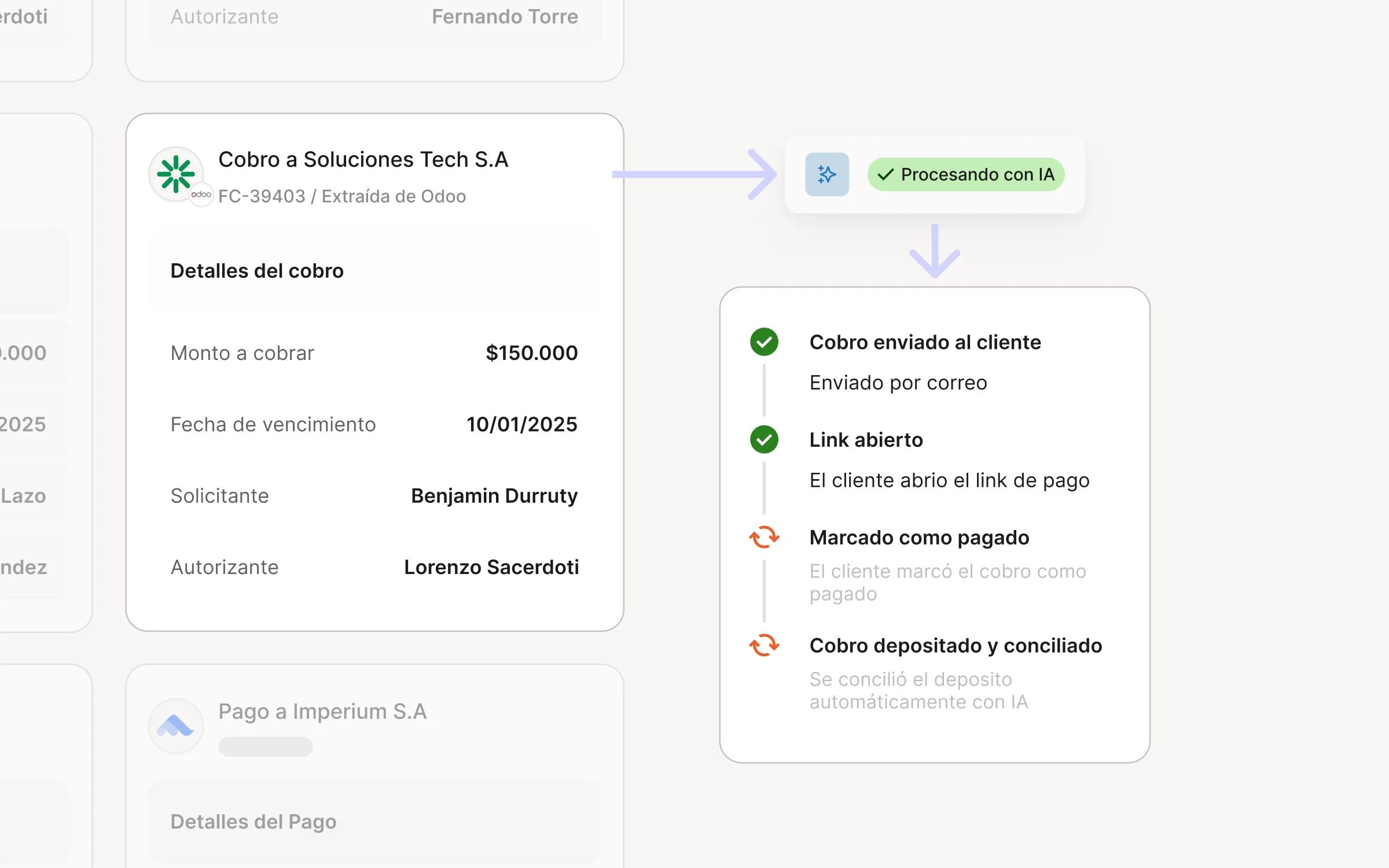 Pantalla de la API de Cresium: visibilidad total de tu operatoria
