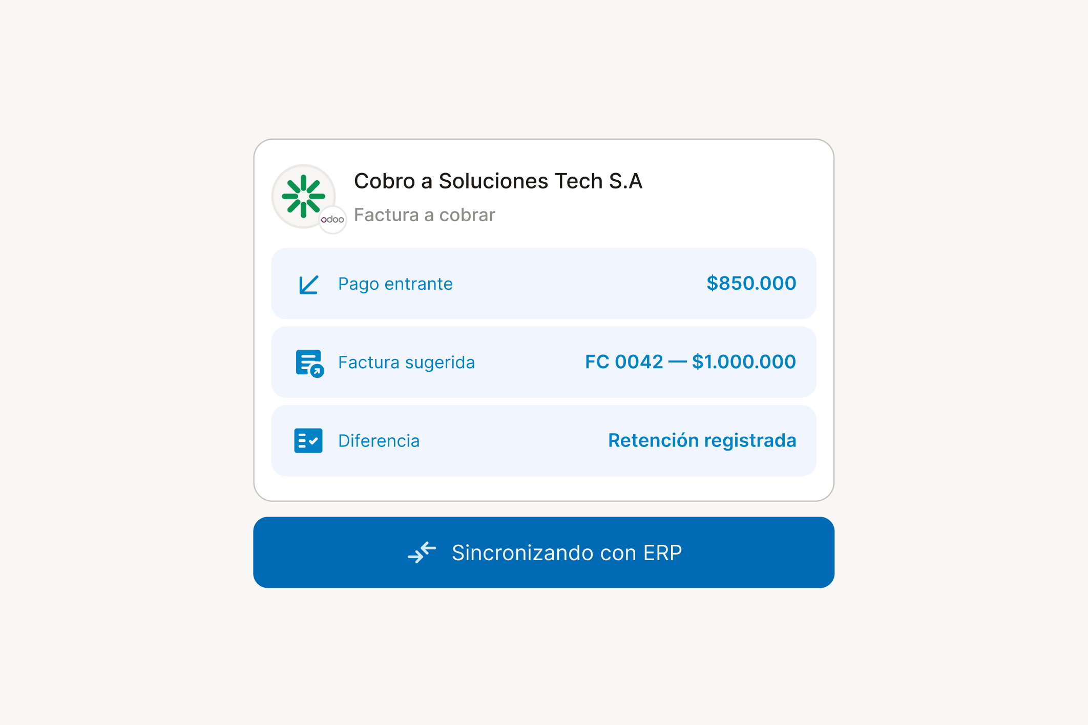 Recordatorios en Cobros, pagos múltiples por factura y sincronizaciones con Odoo