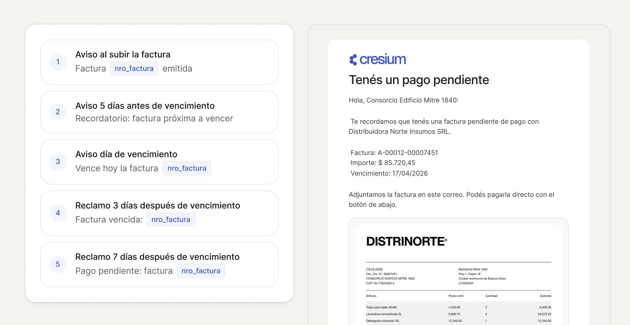Generador de secuencia de recordatorios con IA