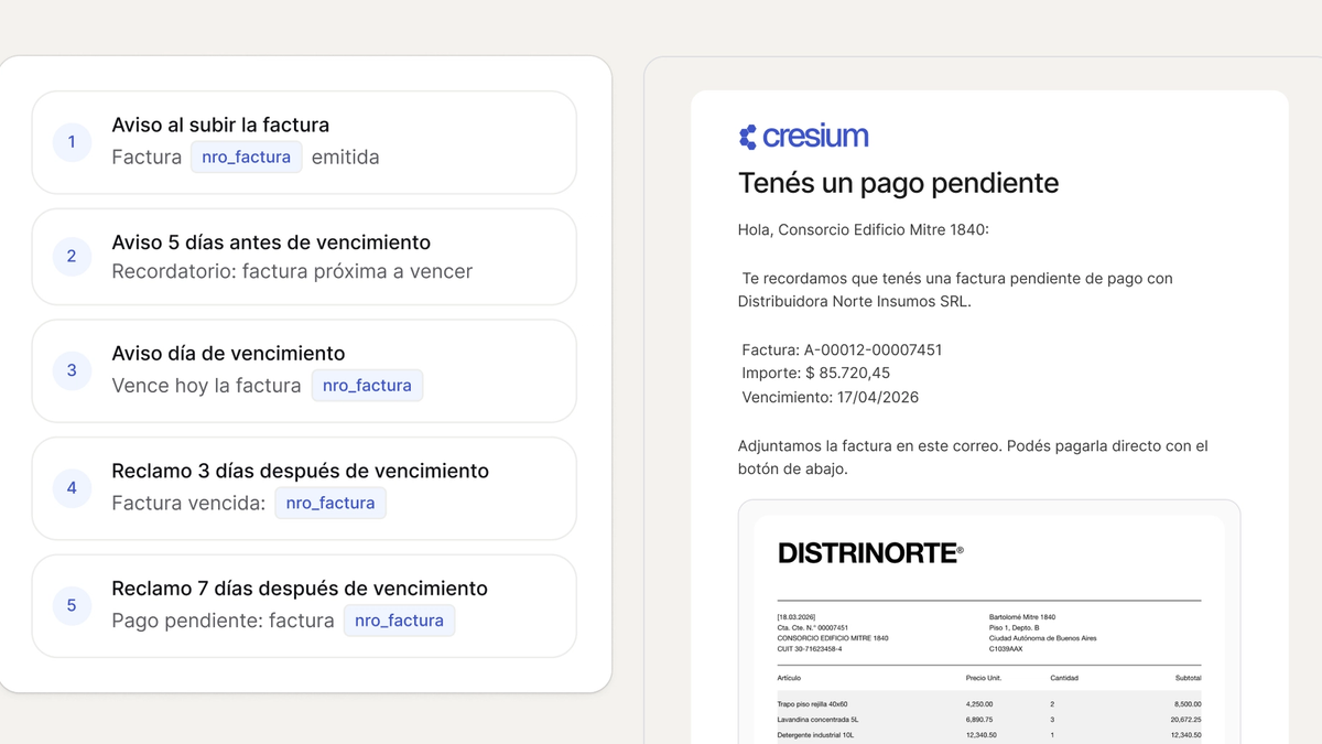 Generador de secuencia de recordatorios con IA