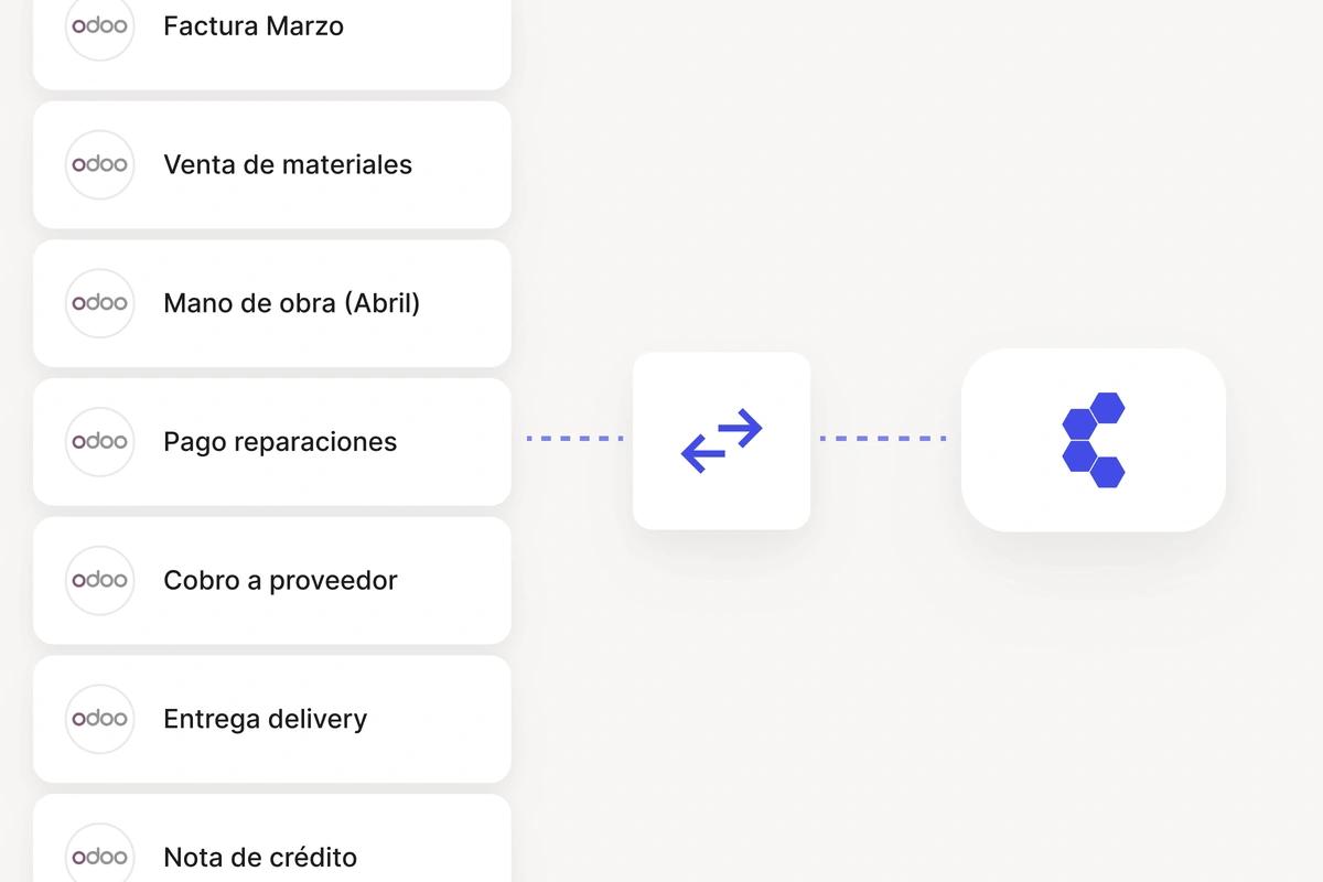 Pantalla de integraciones ERP de Cresium: sincronizacion bidireccional