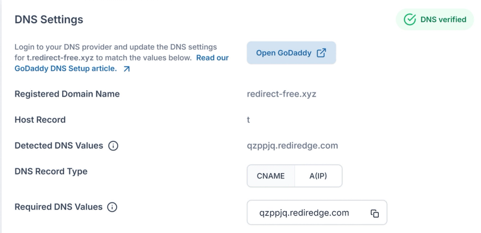 Go Live With Confidence, Not Fingers Crossed