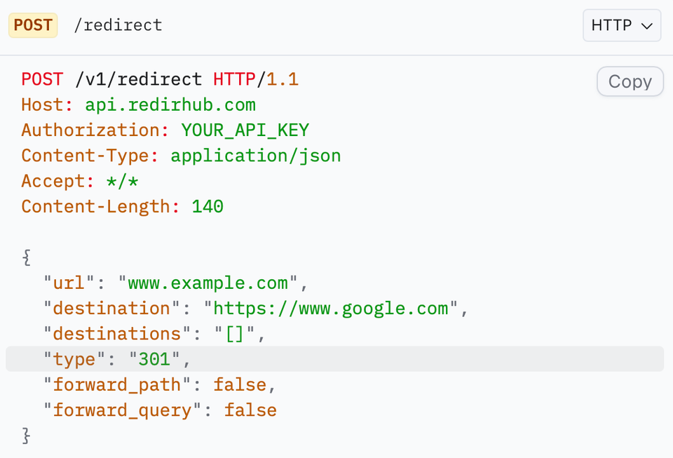 API-First — Automate Everything