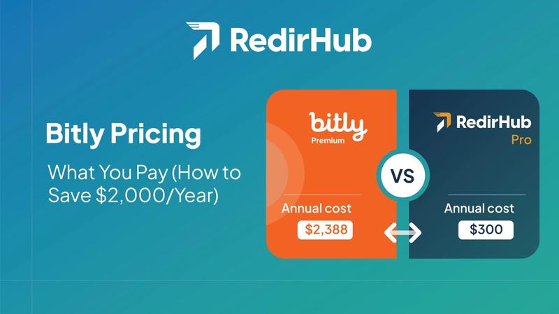 Bitly Pricing in 2026: What You Actually Pay (and How to Save $2,000/Year)